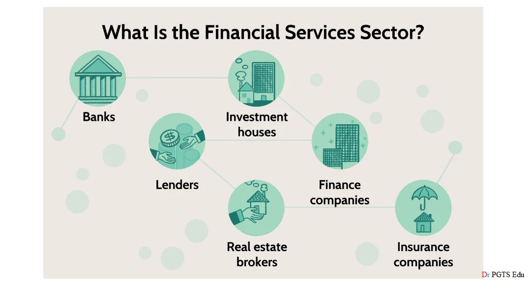 Financial Service features