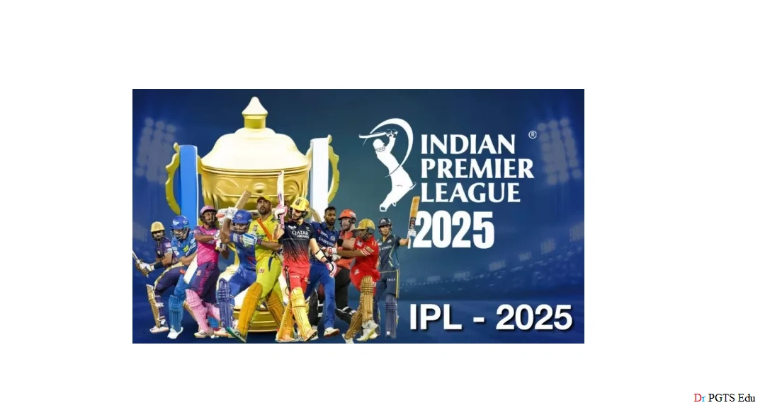 IPL Teams 2025