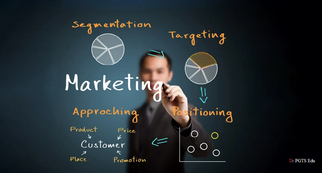Marketing functions