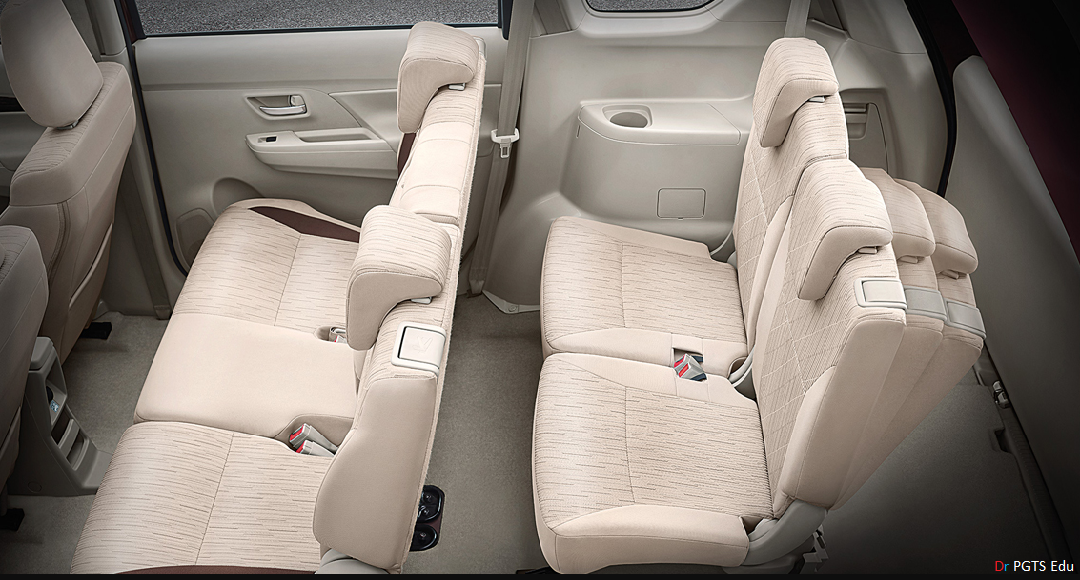 Maruti Suzuki Ertiga 2025 Interior