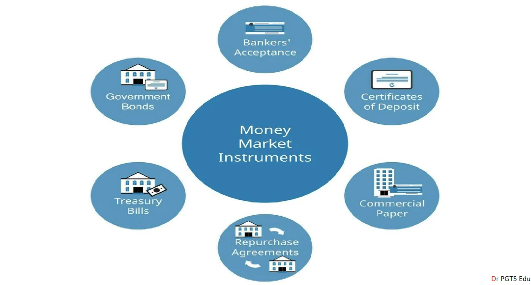 Money Market Instruments
