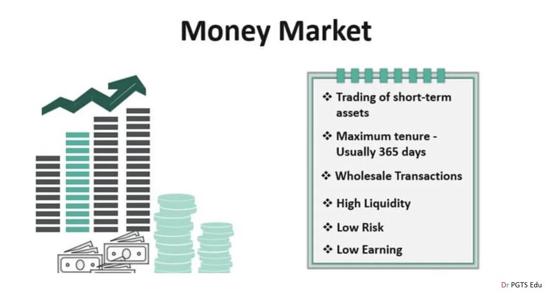 Money Market