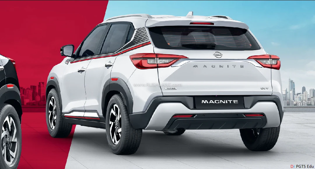 Nissan Magnite Price
