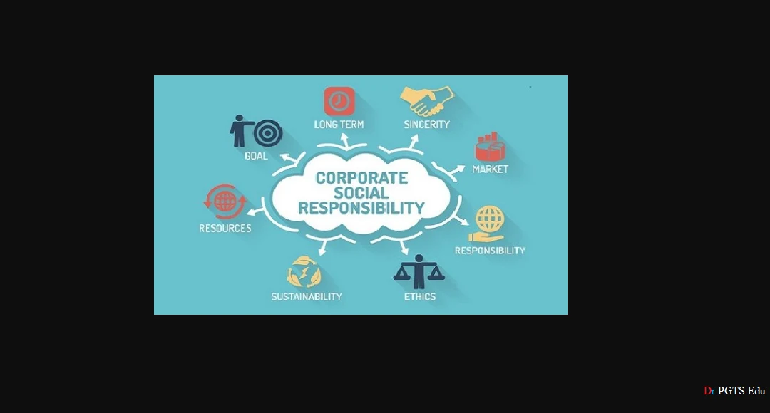 Business Ethics and Corporate Sustainability Reporting