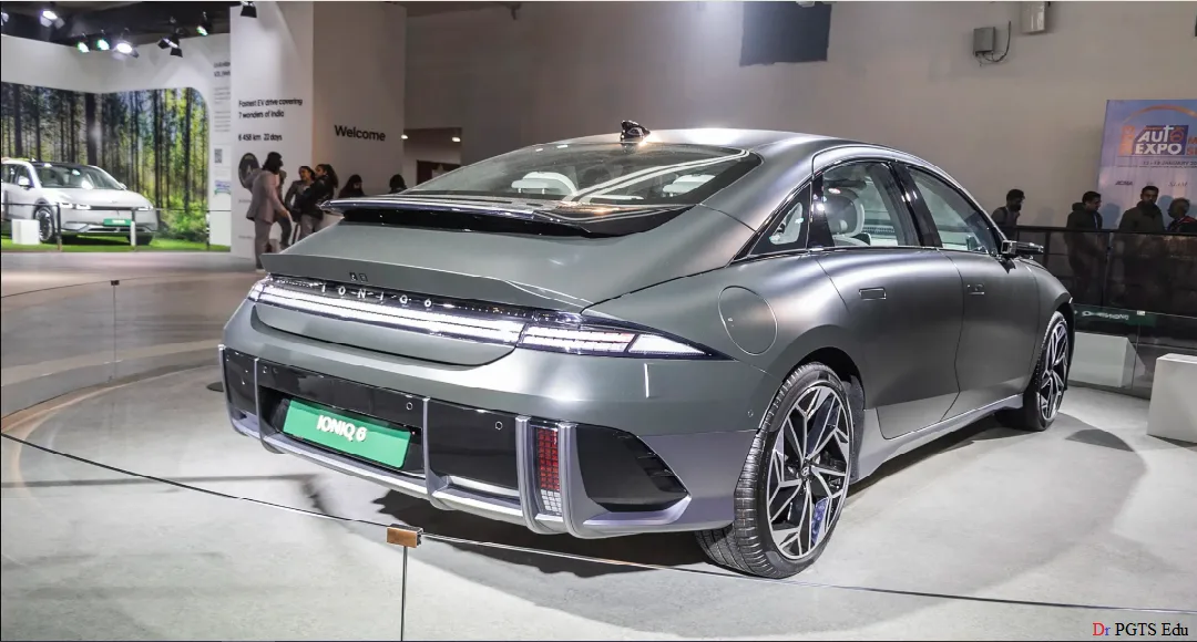 Hyundai IONIQ 6 price