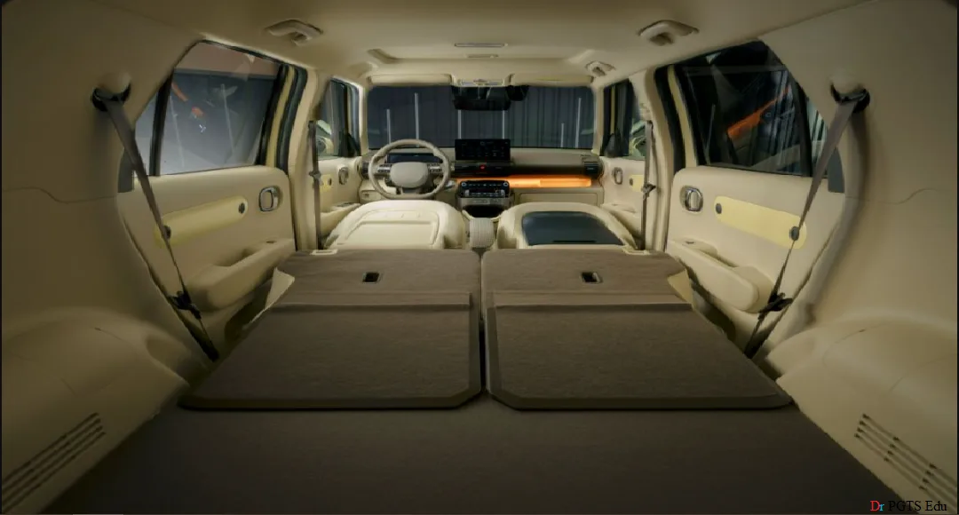 Hyundai Inster 2025 Mileage