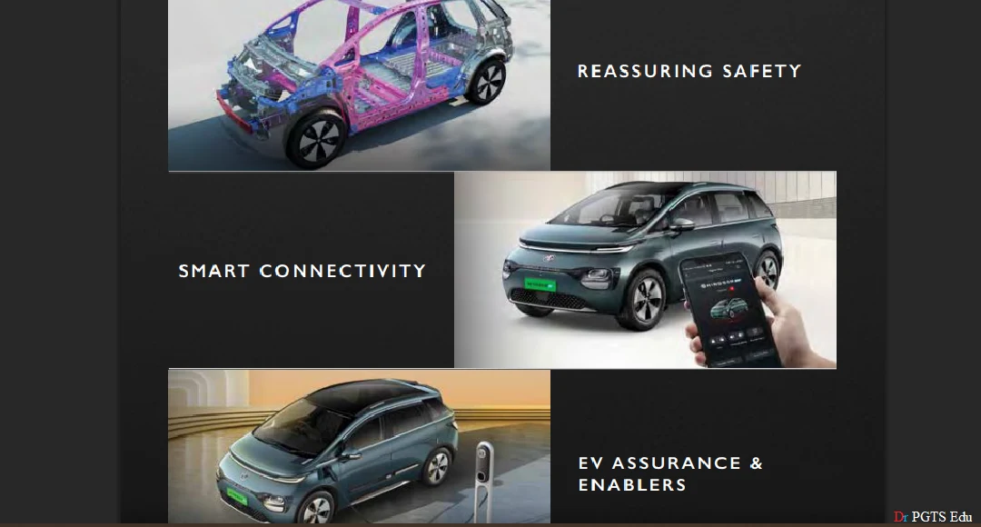 MG Windsor EV Launch date