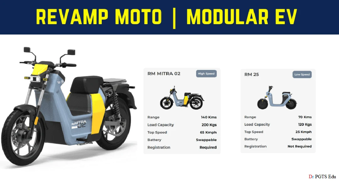 Revamp moto rm mitra Price