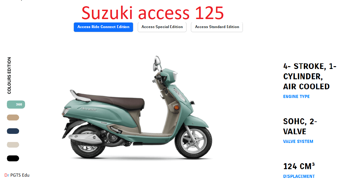 Suzuki access 125 features