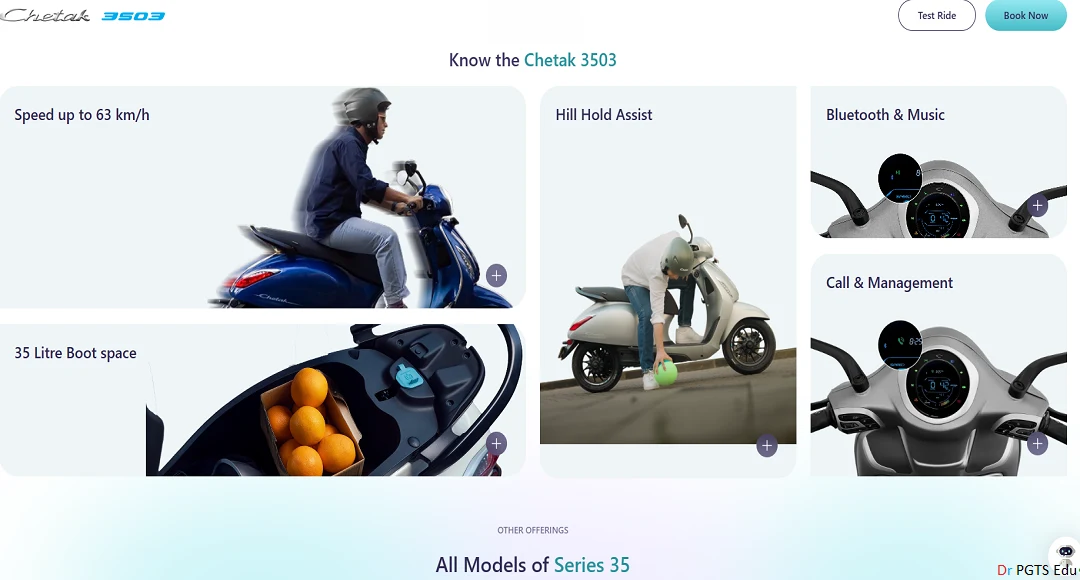 Bajaj Chetak 3503 Scooter Speed