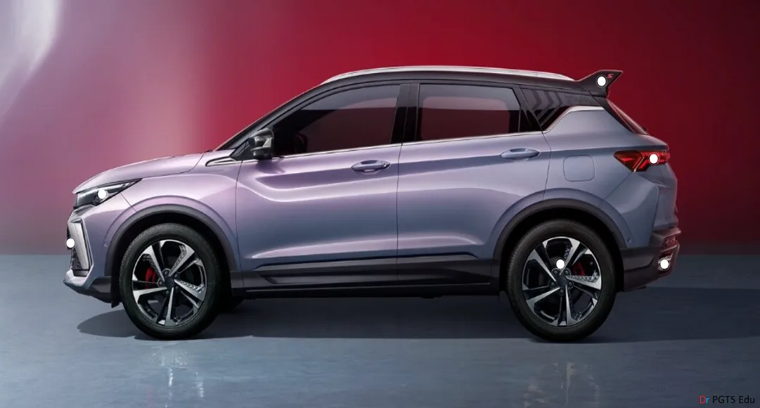 Geely Coolray 2025 Price