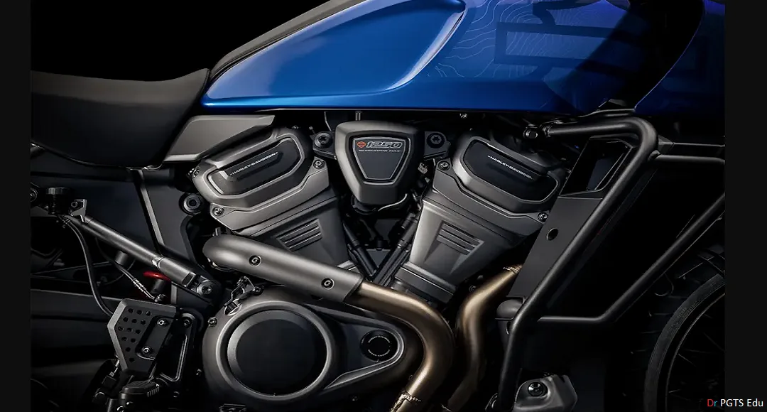 Harley-Davidson PAN America 1250 Features
