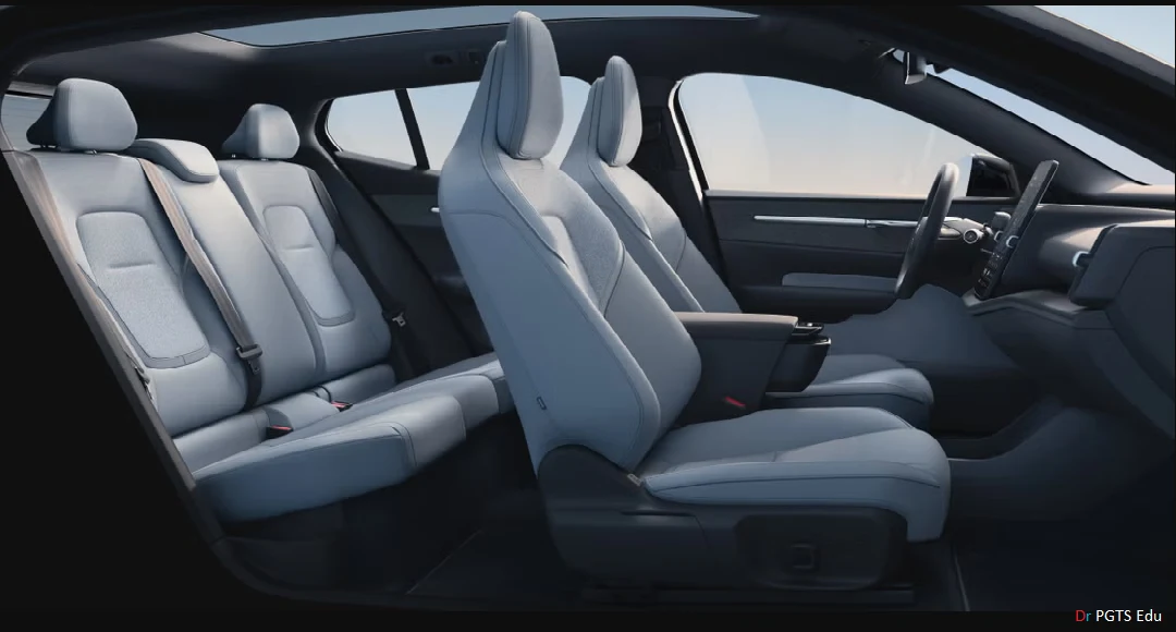 Volvo EX30 Interior