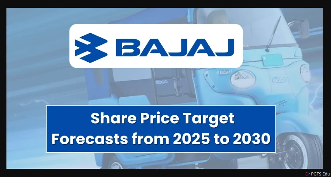 Bajaj Auto Share Price BSE