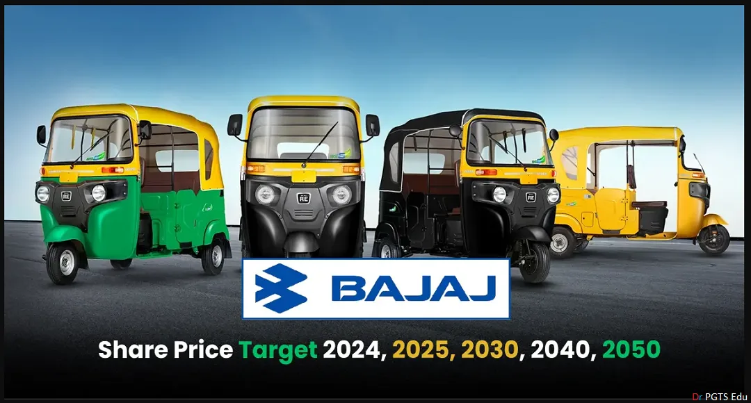 Bajaj Auto Share Price NSE