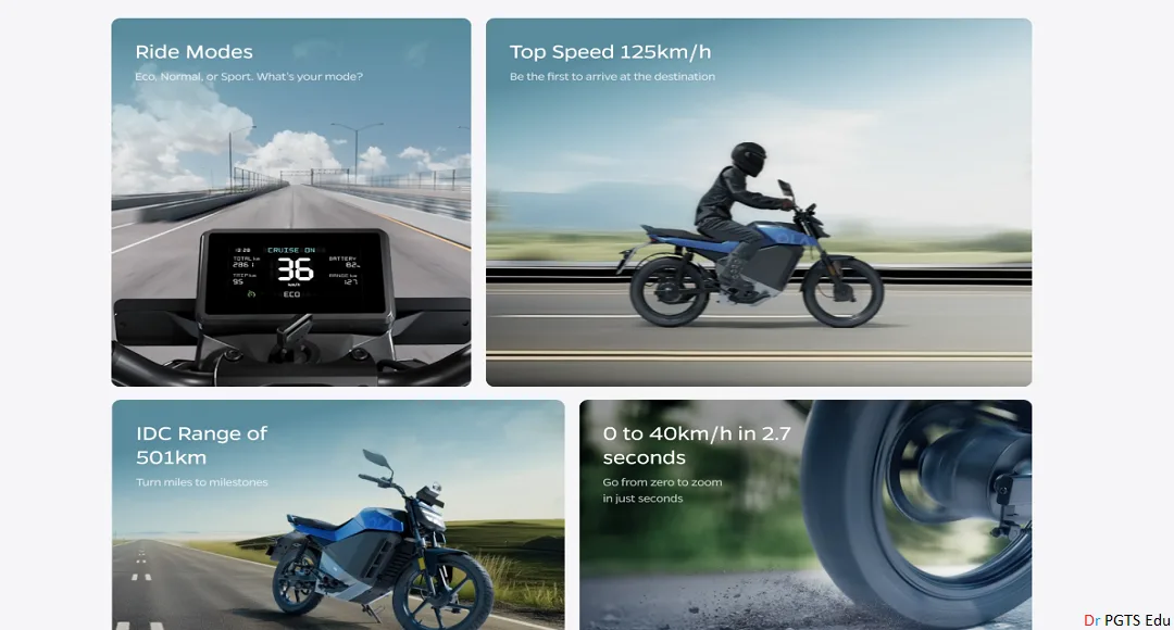 Ola Electric Roadster X Motorcyce Speed