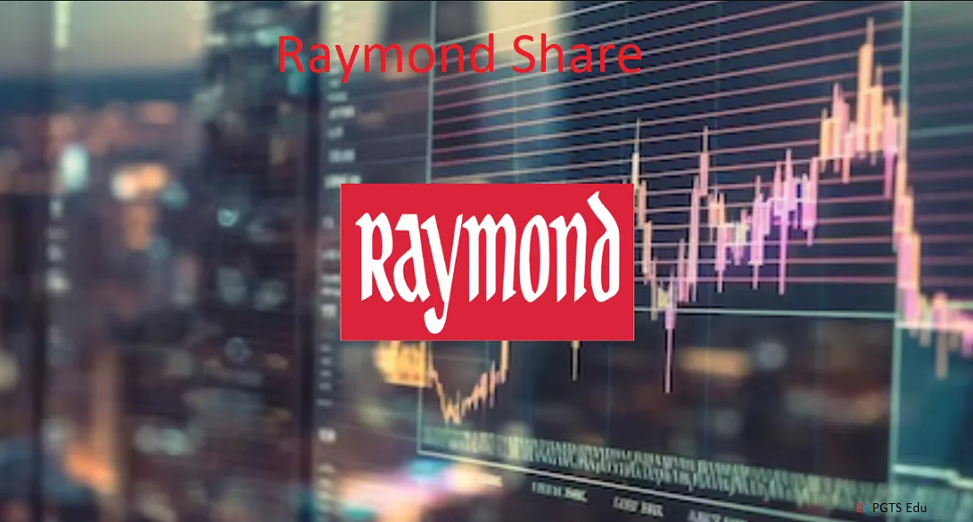 Raymond Share Price