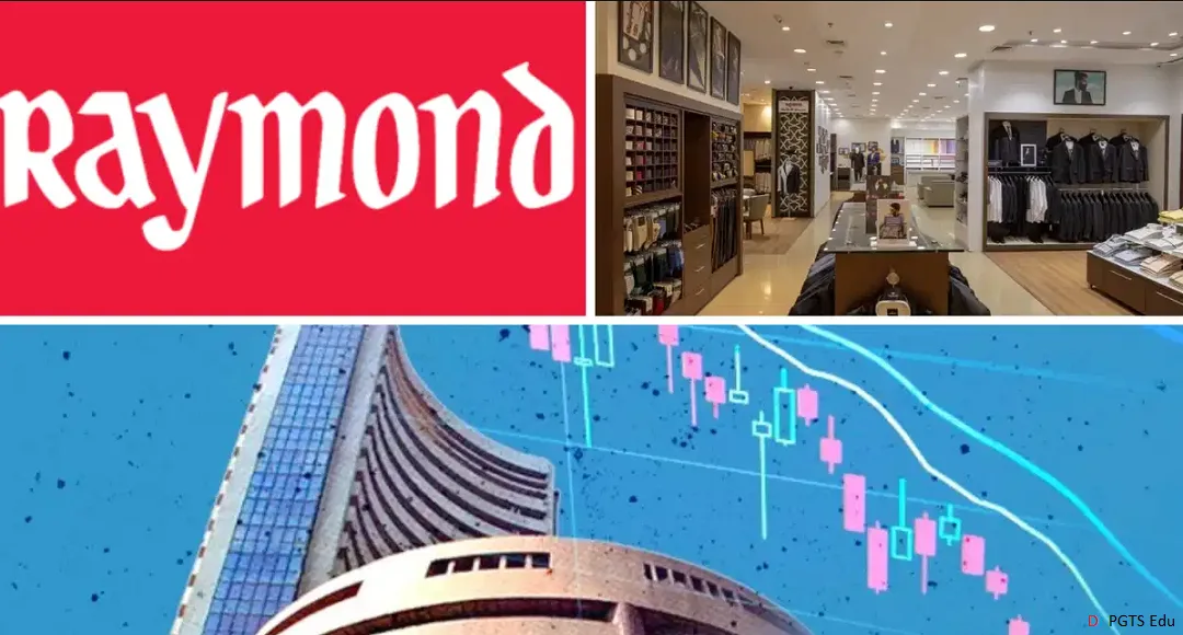 Raymond Share Screener