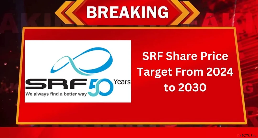 SRF Share Price NSE
