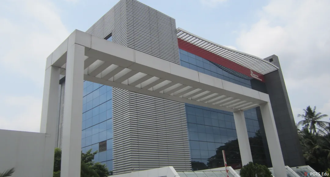 South Indian Bank South Indian Bank Share price