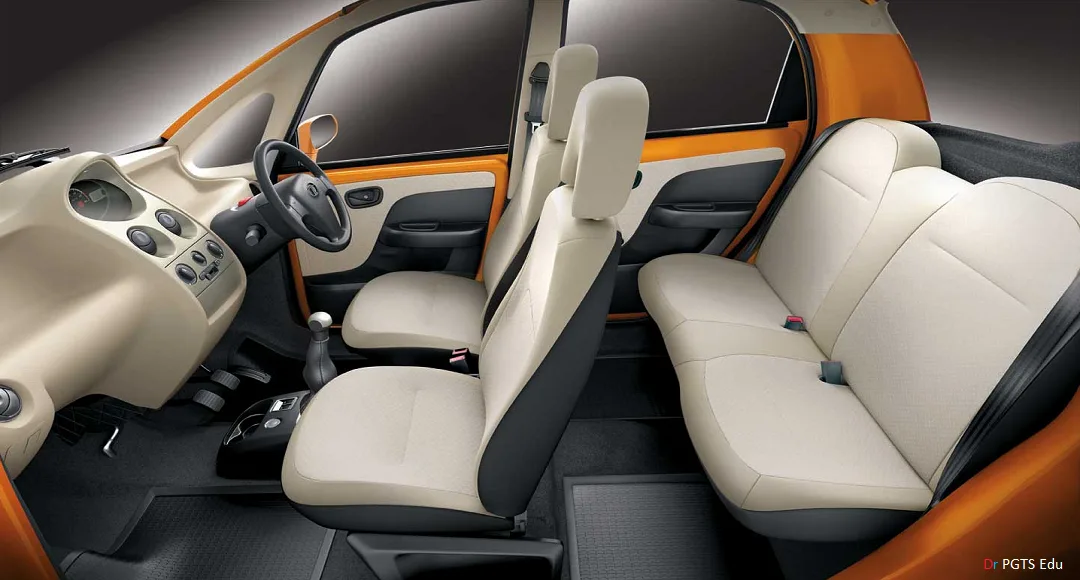 Tata Nano Features
