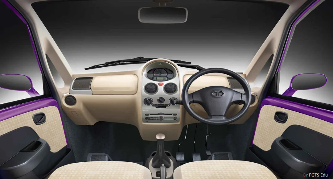 Tata Nano Interior