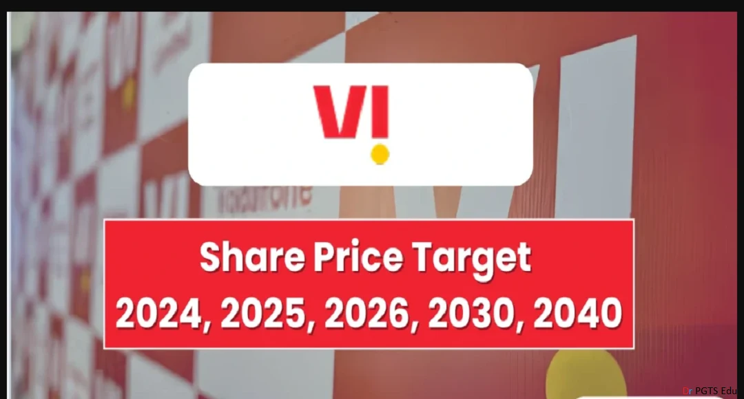 Vi Share Price NSE