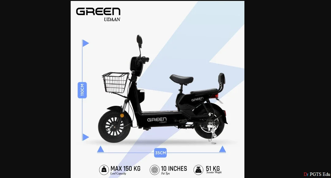 Green Udaan 2025 Mileage