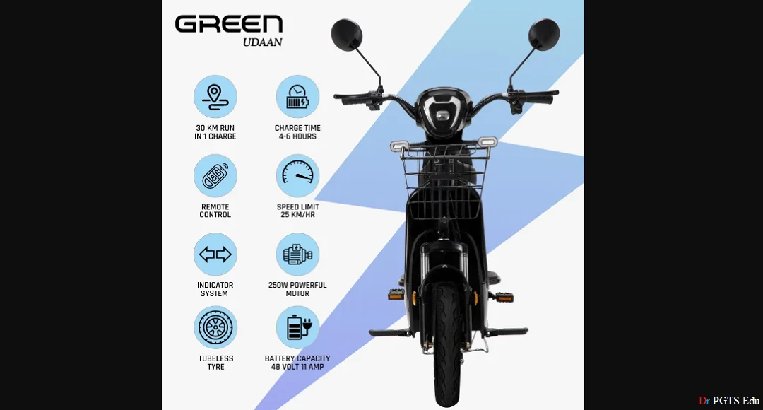 Green Udaan 2025 Price