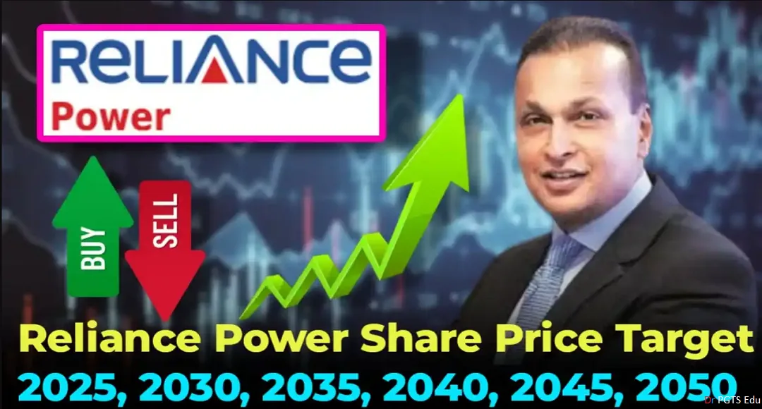 Reliance Power Share Price in 2025 NSE
