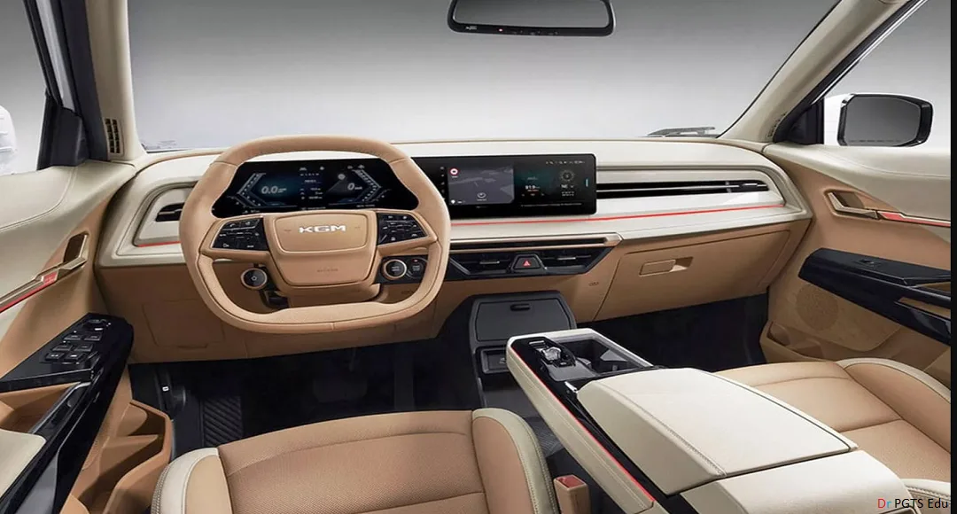 SsangYong Actyon 2025 Price