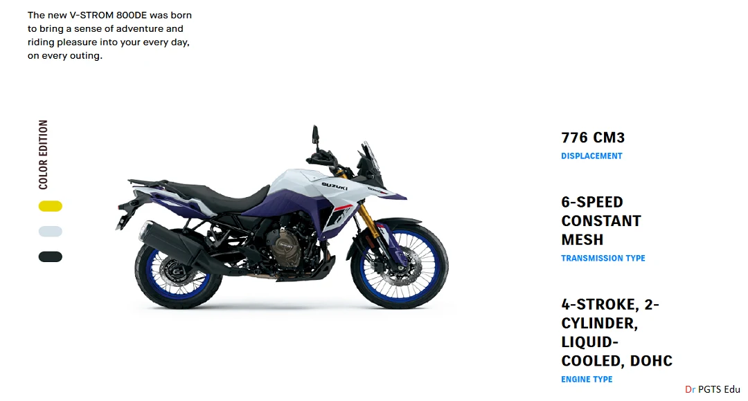 Suzuki V-Strom 800 DE Mileage