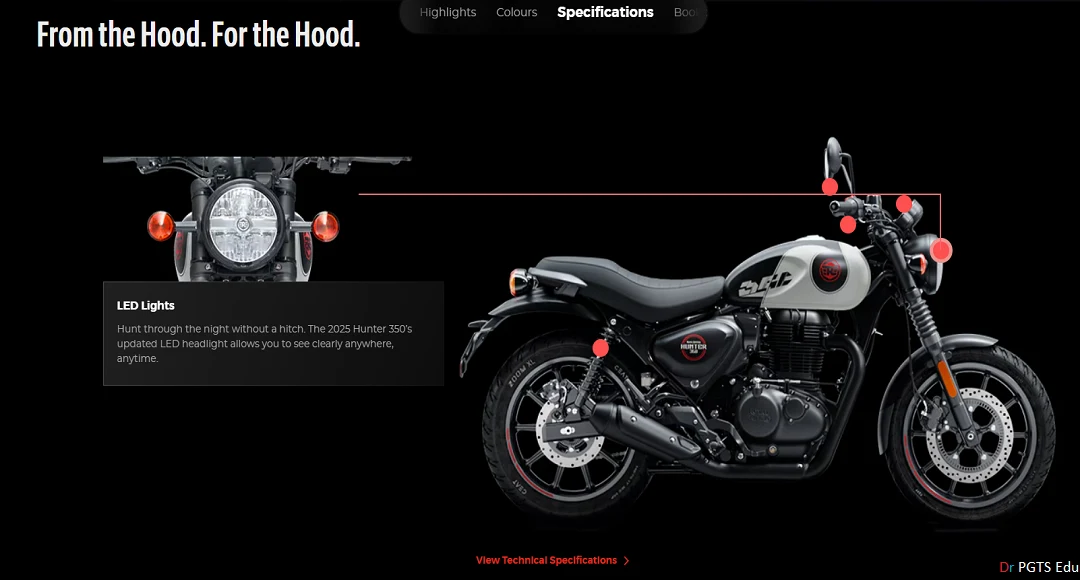 Royal Enfield Hunter 350 Graphite Grey price