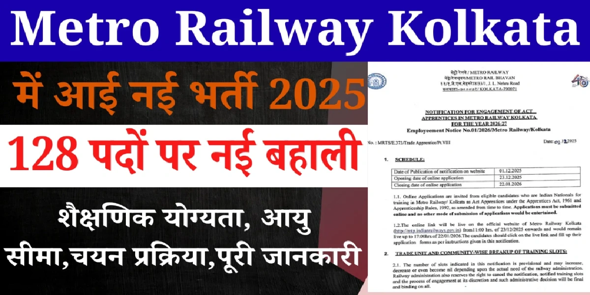 Metro Railway Kolkata Act Apprentices Online form