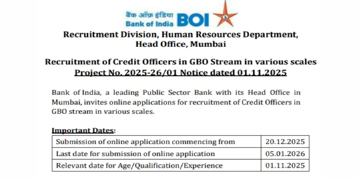 Bank of India Credit Officer Online Form 2026